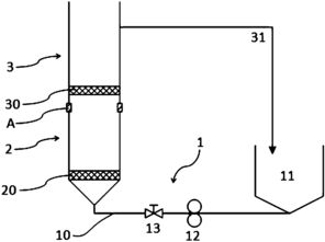 使用活性炭检测方法