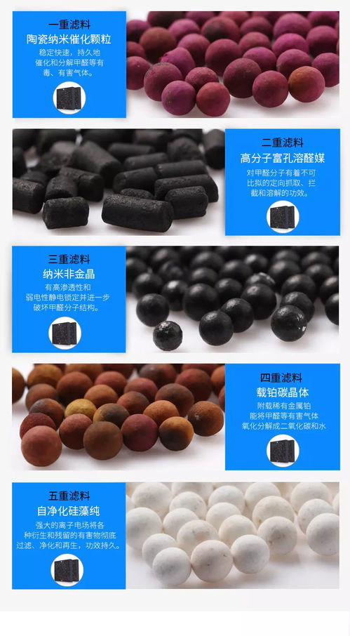 活性炭药可以治什么病