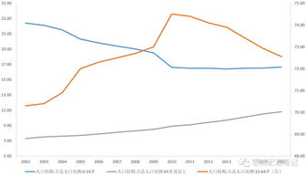 工业环保设备活性炭更换周期