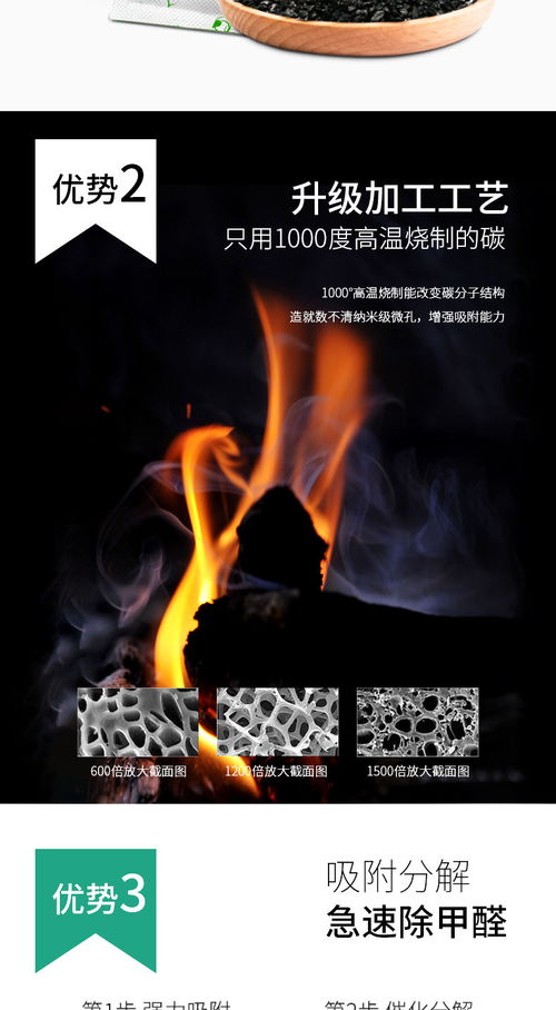 活性炭和木炭哪个吸附甲醛好