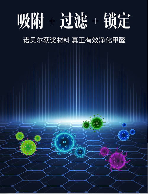 工业用活性炭如何使用