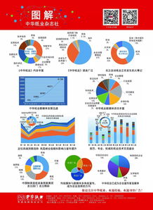 药用活性炭的作用和功效