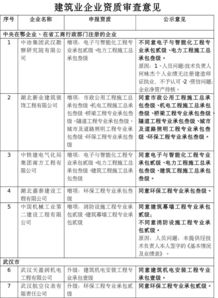 活性炭包能重复使用吗