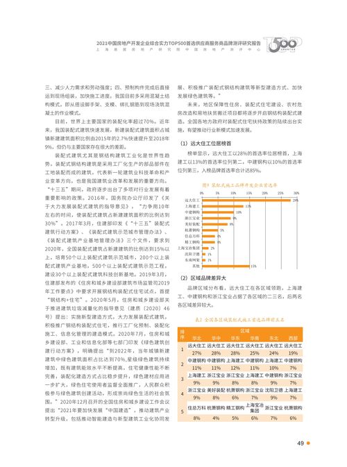 活性炭强度的测定方法