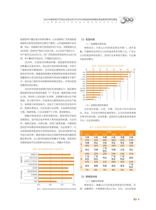 活性炭市场调研报告
