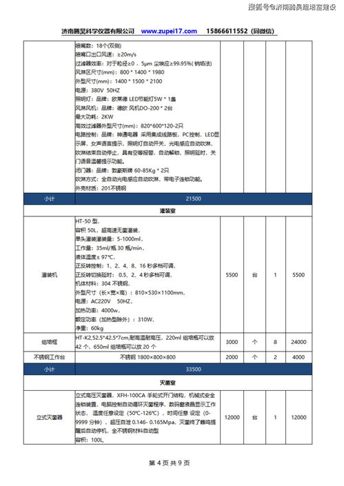 活性炭碘值多少才正常