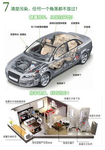 车上用的活性炭会过期吗