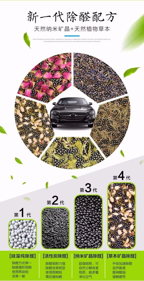 一般新车内放几个活性炭包