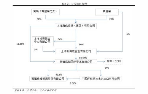 南平元力活性炭缪存标