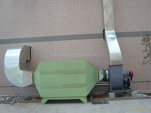 活性炭在注射剂生产中的应用