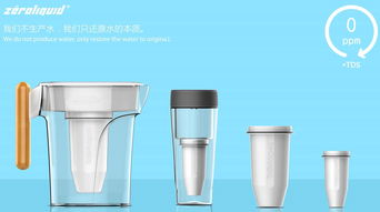 净水杯用活性炭