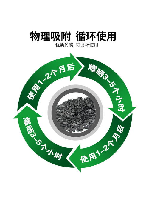 惠州活性炭吸味剂