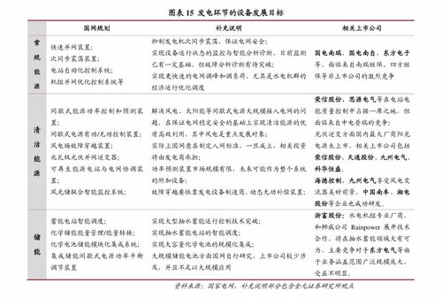 珠海活性炭批发报价表图片大全