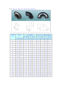 粉末活性炭规格200目