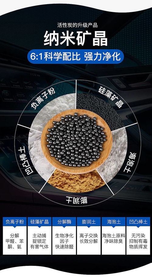 深圳活性炭吗包祛味