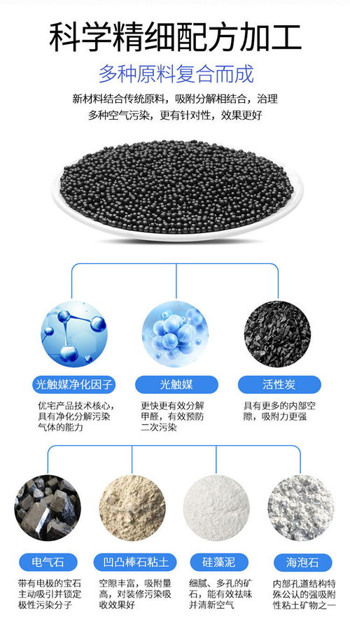 活性炭包除甲醛有效果吗