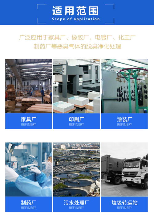 低温等离子加活性炭环保设备