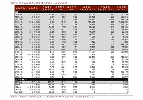 江门活性炭新报价表图片