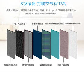 深圳空气净化柱状活性炭