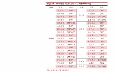 星光活性炭和快活林哪个好