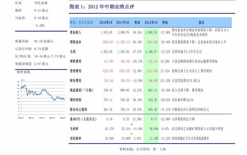 海南星光活性炭有限公司