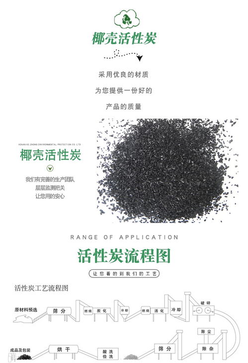 东莞除臭粉末活性炭