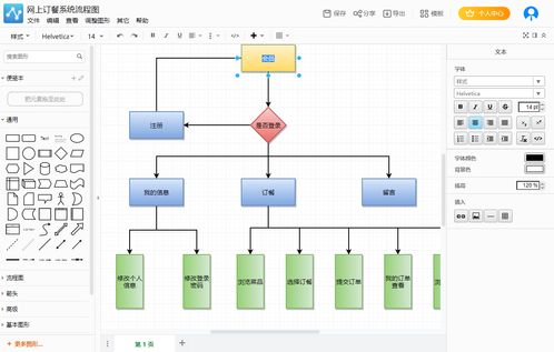 深圳活性炭清关流程图
