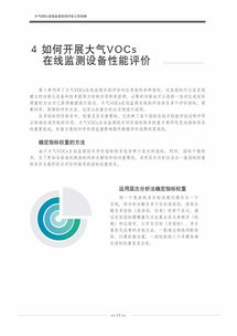 活性炭处理voc多久换一次