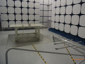 深圳废活性炭检测机构地址查询