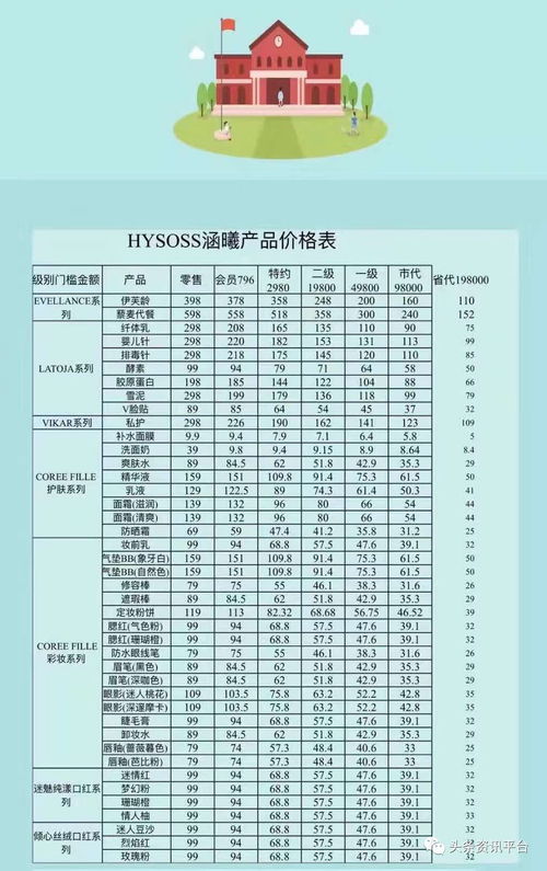 工业活性炭价格多少一吨