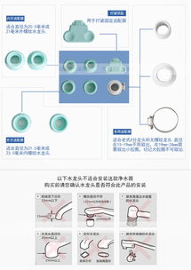 深圳活性炭净水器多少钱一台啊