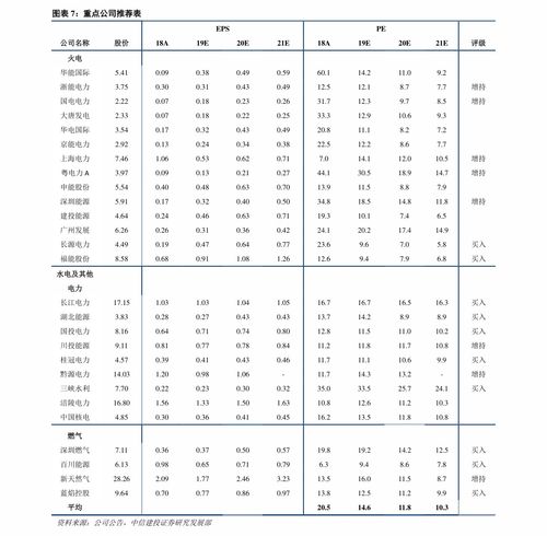 广东深圳活性炭报价表